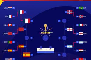 世界杯直播_高清在线直播世界杯赛事_2026世界杯直播平台