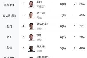 球帝直播_球帝免费高清直播观看_球帝直播无插件